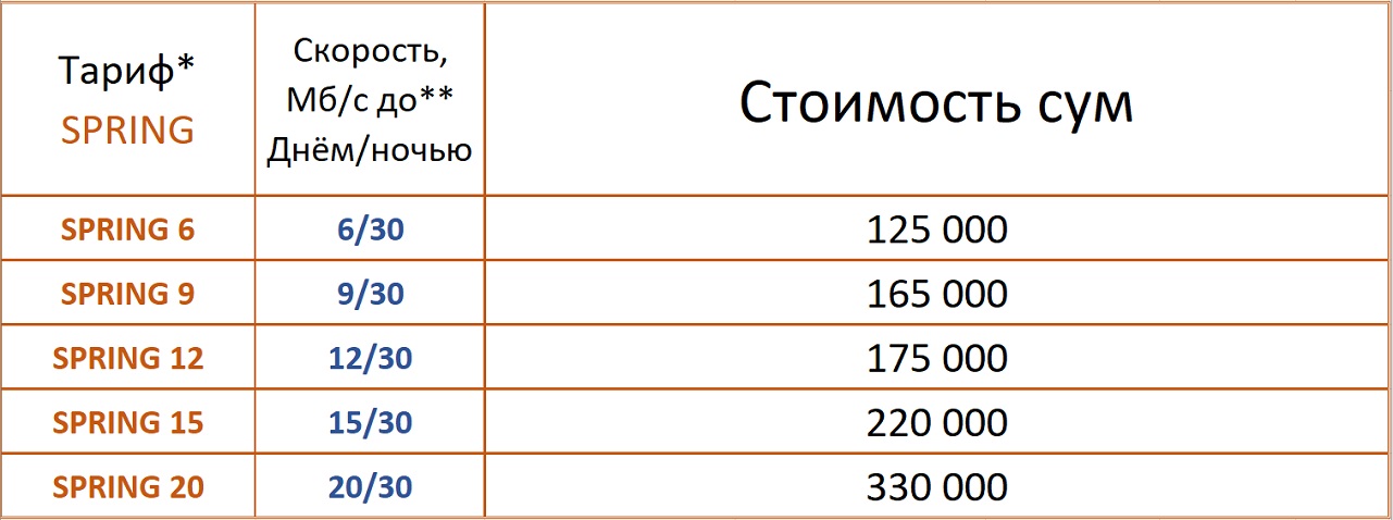 Какова ширина в пикселях прямоугольного 16 цветного